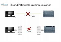 Wireless DTU RS485 cable replacement