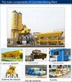 HZS25 concrete mixing plant with affordable price from factory   2