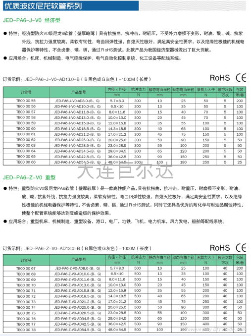 優質尼龍軟管PA6 3