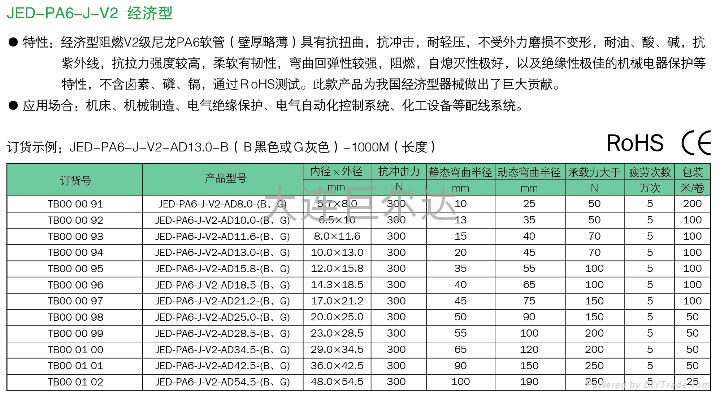 阻燃级尼龙软管PA6软管（V2级） 3