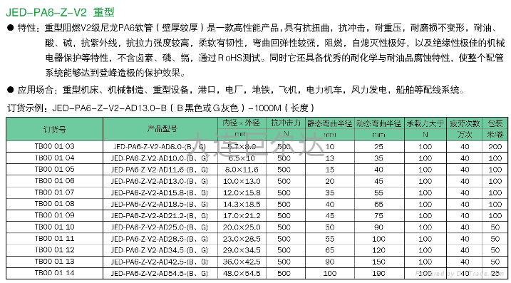 阻燃级尼龙软管PA6软管（V2级） 4