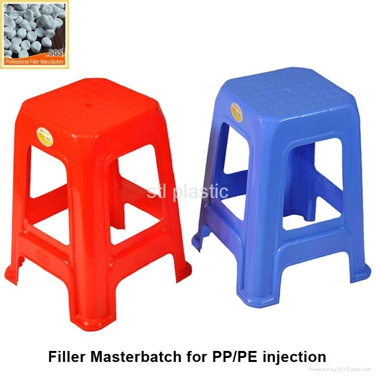 caco3 filler masterbatch for HDPE PP injection  2