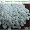 BaSO4 filler PE compound for transparent