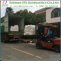 Sodium Sulfate Transparent Filler Masterbatch 3