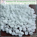 Sodium Sulfate Transparent Filler Masterbatch