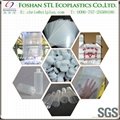 Sodium Sulfate Transparent Masterbatch Manufacturer 2