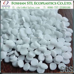 Sodium sulfate plastic filling modified transparent masterbatch