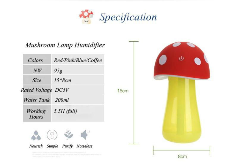 200ml DC5V LED nightlight humidifier/air purifier for your best promotion gift