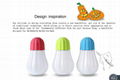 350ml ultrasonic mini cool mist humidifier with led nightlight for hot summer 2