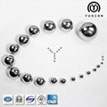 Yusion Chrome Steel Ball for Precision Ball Bearings (AISI52100)