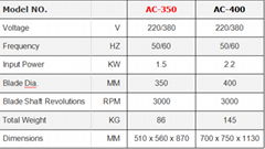 aluminium cutting machine