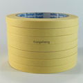 Heat-resistant masking tapes 1