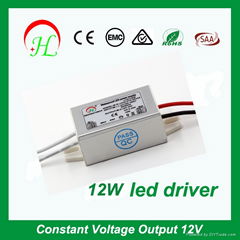 Chinese factory wholesale small szie 12W 12Vdc 24Vdc power supply