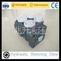 Bzz-125b Hydraulic Steering Control Unit