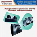 PE large diameter spiral wound inner rib corrugated pipe production line