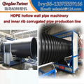 PE large diameter spiral wound inner rib corrugated pipe production line 3