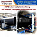 PE large diameter spiral wound inner rib corrugated pipe production line 3