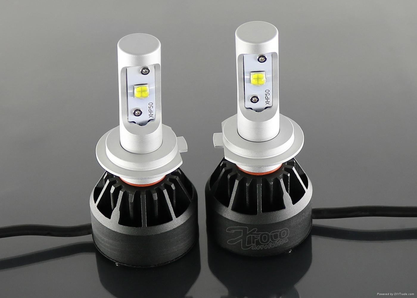 High Power Cree LED H7 Headlight Bulbs For Cars Replacement Headlamps 3