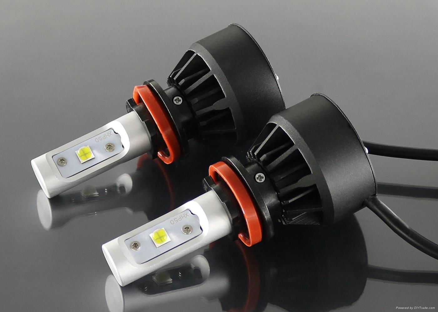 CE & ROHS LED Lights For Cars Headlights H8 Automotive Brightest LED Headlamp
