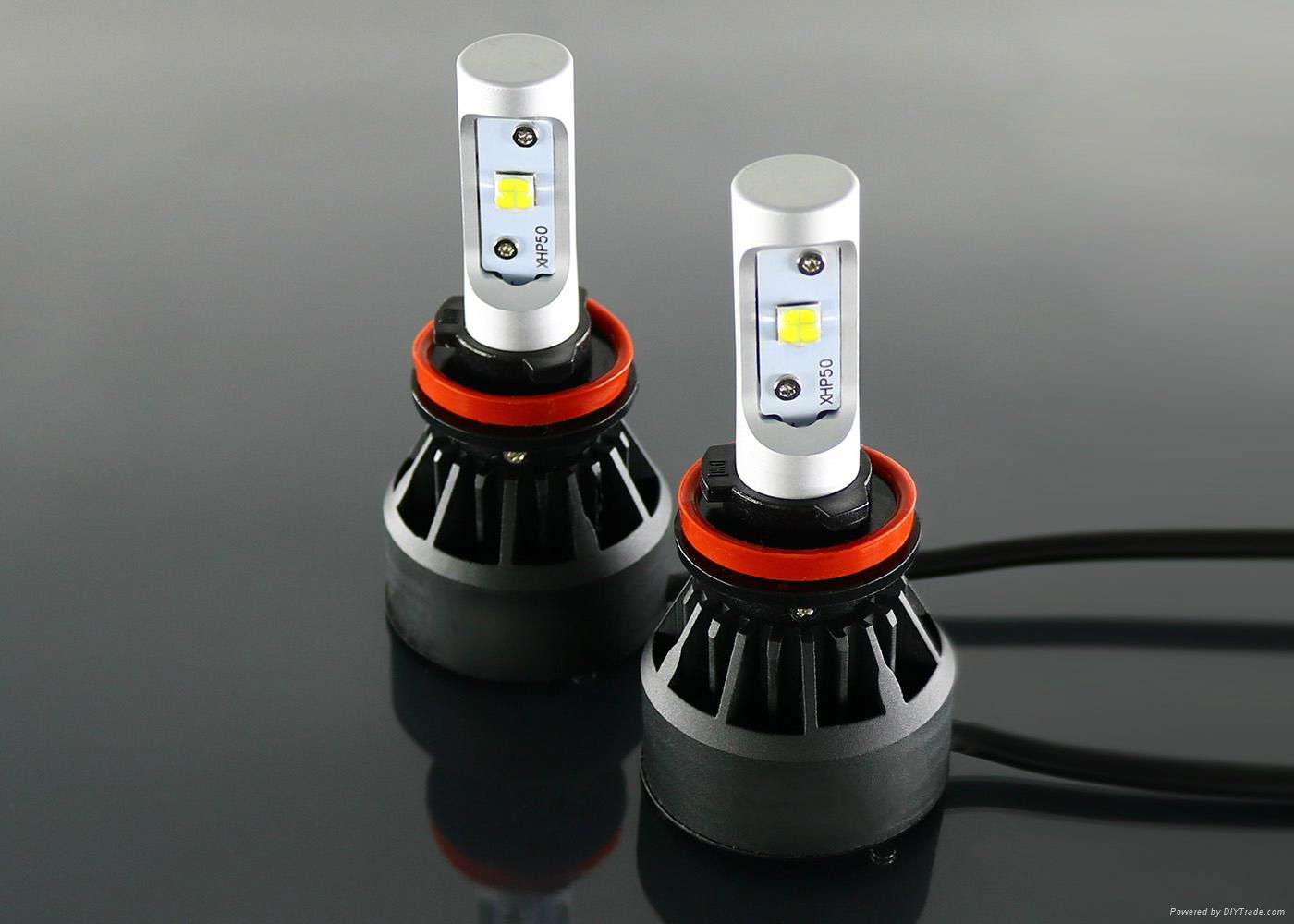 CE & ROHS LED Lights For Cars Headlights H8 Automotive Brightest LED Headlamp 2