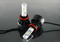 CE & ROHS LED Lights For Cars Headlights H8 Automotive Brightest LED Headlamp 3