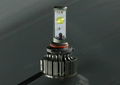 Super LED Lamp For Auto 9005 HB3 Car Headlight LED Conversion Kits Vehicle Light 1