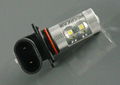 Automotive LED Bulbs Car Fog Lamps H7 H11 H16 9005 9006 LED Car Front Lights 3