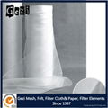 Gezi factory supply Anti Insect Netting 2