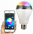 Colorful Bluetooth Bulb Speaker Mini Wireless Portable Bluetooth LED Speaker