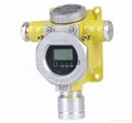 丙烷濃度報警器氣體檢測儀價格優惠 1