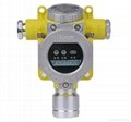 沼氣檢測儀氣體報警器價格優惠 4