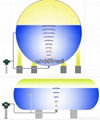 外置式超聲波液位計探測器 3