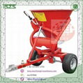 Agricultural Garden Equipment Tractor Fertilizer Spreader  3