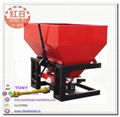 Agricultural Garden Equipment Tractor Fertilizer Spreader  5