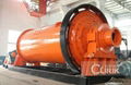Clirik Large Capacity Ball Mill with Fairest Price