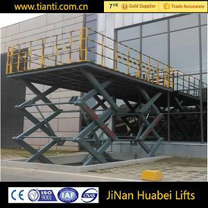 10m manual car scissor lifts for sale 2