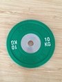 olympic color polyurethane plates weight