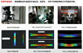 數字散斑三維全場應變測量分析系統 5