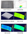 板料成形網格應變測量系統 4