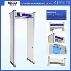 機場適用安檢門MCD-800