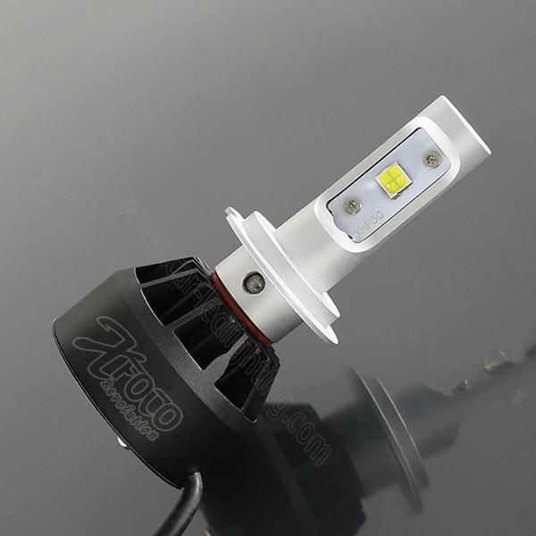 High Intensity LED headlight Conversion Kits H7 LED bulb replace