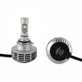 Effective Heat Dissipation Car LED