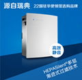 Blueair/布魯雅爾空氣淨化器203 Slim 1