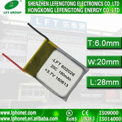 602026 3.7v 180mah lithium polymer rc helicopter battery with 20C