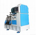 Nano-level Superfine Sand Mill 2