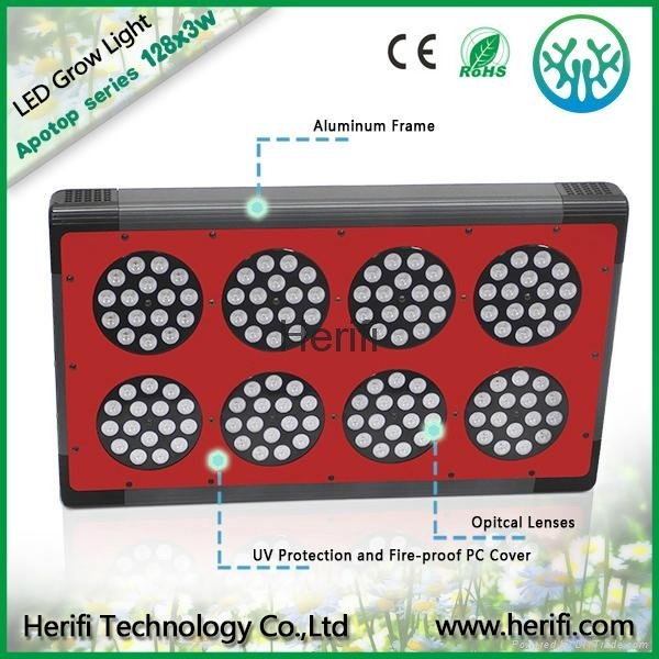 Full Spectrum Double Ended Led Grow Light 64pcs*3w/5w Greenhouse Hydroponic  2