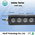 Best Selling Marine Aquarium Led