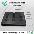 294X3w 600w Full Spectrum LED Grow Lighting--herifi Gemstone Series BS003 1