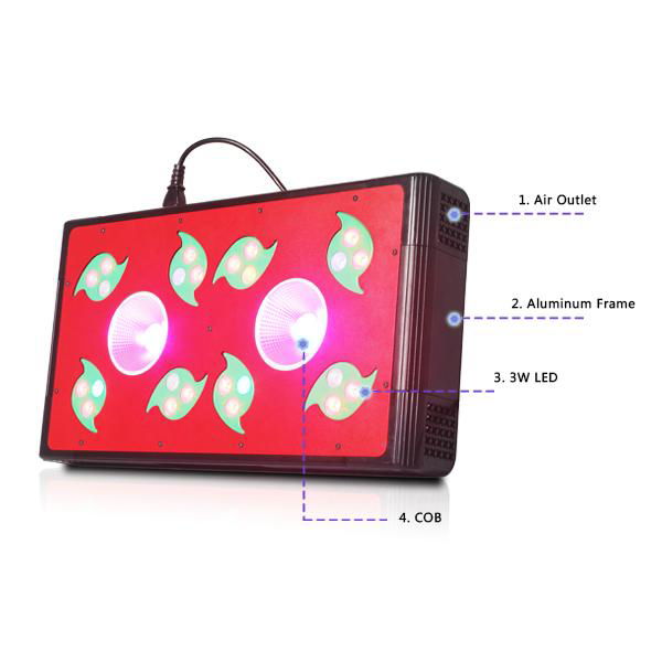 small grow lights for indoor plants COB indoor plant growing systems 200W -Herif 5