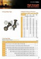 Fastener bolts nuts 4